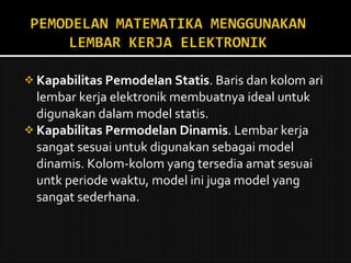 Kapabilitas Pemodelan Statis . Baris dan kolom ari lembar kerja elektronik membuatnya ideal untuk digunakan dalam model statis.  Kapabilitas Permodelan Dinamis . Lembar kerja sangat sesuai untuk digunakan sebagai model dinamis. Kolom-kolom yang tersedia amat sesuai untk periode waktu, model ini juga model yang sangat sederhana. 