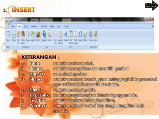 KETERANGAN :
a. Table : untuk membuat tabel.
b. Picture : untuk menampilkan dan memilih gambar
c. Clip Art : membuat gambar.
d. Shapes : untuk membuat bentuk, guna melengkapi slide presentasi
agar terlihat lebih menarik dan indah.
e. Chart : untuk membuat grafik.
f. Hyperlink : untuk menghubungkan data dari program lain.
g. Text Box : untuk membuat kotak dan tulisan.
h. WordArt : untuk membuat variasi teks dengan tampilan lebih
menarik.
 
