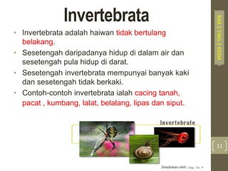 biodiversiti tingkatan 2