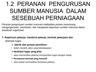 1.2 PERANAN PENGURUSAN
SUMBER MANUSIA DALAM
SESEBUAH PERNIAGAAN
Peranan pengurusan sumber manusia melibatkan proses merancang,
mengorganisasi, memimpin, dan mengawal keperluan sumber manusia dalam
sesebuah organisasi.
1. Keperluan pekerja, merekrut pekerja, kontrak pekerjaan dan
deskripsi tugas.
 teknik dan proses pemilihan :
• boleh menarik calon yang berkelayakan
deskripsi tugas yang jelas
• akan memastikan pekerja menjalankan tugas dengan cekap
 Penawaran kontrak yang menarik
• akan dapat memastikan kesetiaan pekerja
 