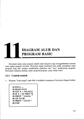 Bab11 diagram alur-dan_program_basic