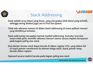 Organisasi dan Arsitektur Komputer - ISA Addressing Modes and Formats | PDF