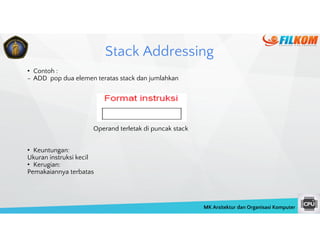 Organisasi dan Arsitektur Komputer - ISA Addressing Modes and Formats | PDF