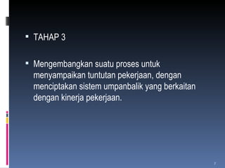 TAHAP 3 Mengembangkan suatu proses untuk menyampaikan tuntutan pekerjaan, dengan menciptakan sistem umpanbalik yang berkaitan dengan kine r ja pekerjaan. 