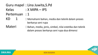Guru mapel : Lina Juwita,S.Pd
Kelas : X MIPA – IPS
Pertemuan : 1
KD 1 : Memahami bahan, media dan teknik dalam proses
berkarya seni rupa
Materi : Bahan, media, jenis, simbol, nilai estetika dan teknik
dalam proses berkarya seni rupa dua dimensi
 