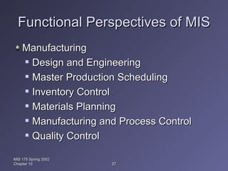 Functional Perspectives of MIS Manufacturing Design and Engineering Master Production Scheduling Inventory Control Materials Planning Manufacturing and Process Control Quality Control MIS 175 Spring 2002 Chapter 10 