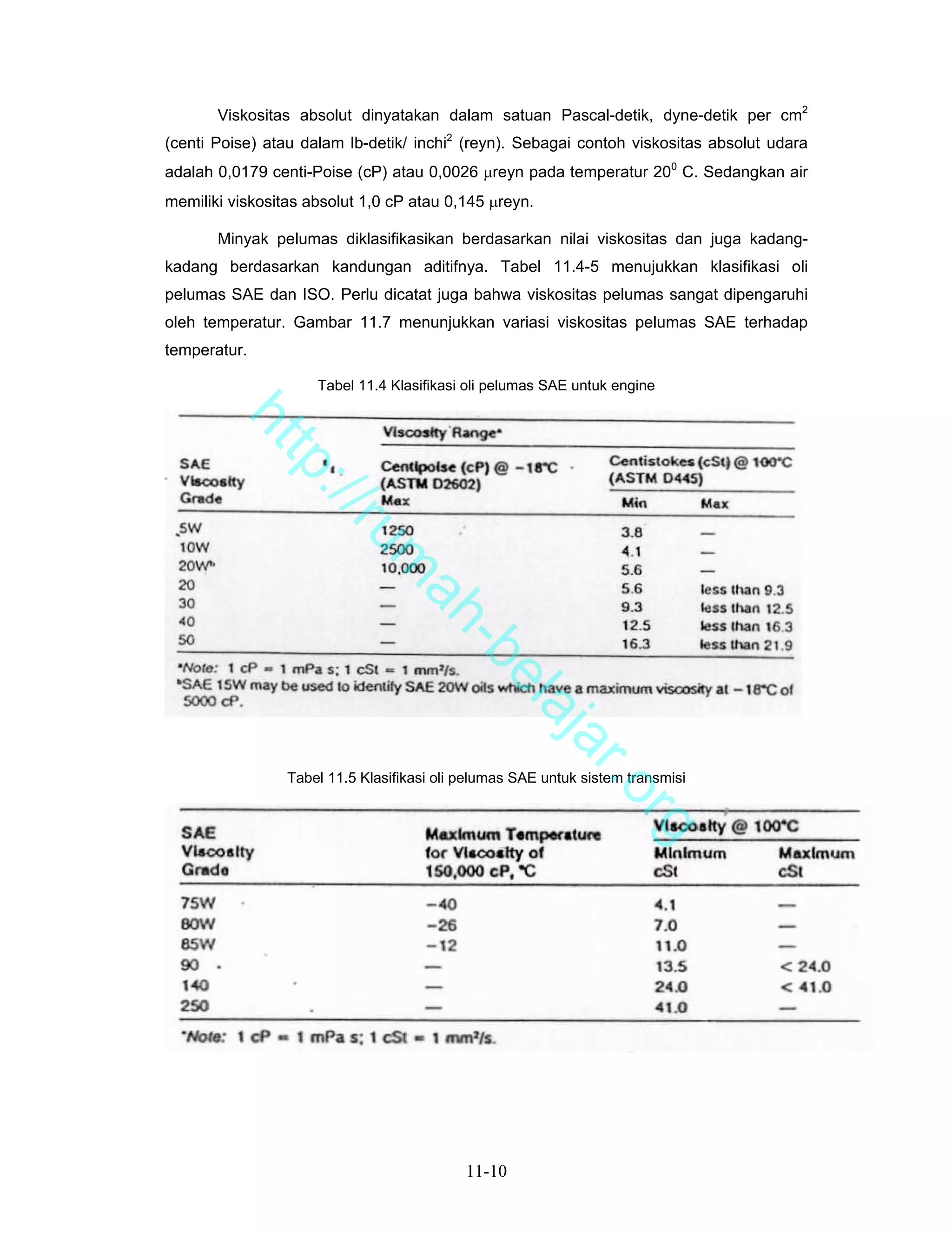 Viskositas absolut dinyatakan dalam satuan Pascal-detik, dyne-detik per cm2
(centi Poise) atau dalam lb-detik/ inchi2 (reyn). Sebagai contoh viskositas absolut udara
adalah 0,0179 centi-Poise (cP) atau 0,0026 μreyn pada temperatur 200 C. Sedangkan air
memiliki viskositas absolut 1,0 cP atau 0,145 μreyn.

       Minyak pelumas diklasifikasikan berdasarkan nilai viskositas dan juga kadang-
kadang berdasarkan kandungan aditifnya. Tabel 11.4-5 menujukkan klasifikasi oli
pelumas SAE dan ISO. Perlu dicatat juga bahwa viskositas pelumas sangat dipengaruhi
oleh temperatur. Gambar 11.7 menunjukkan variasi viskositas pelumas SAE terhadap
temperatur.

                     Tabel 11.4 Klasifikasi oli pelumas SAE untuk engine
        ht
           tp
             ://
                ru
                             m
                              ah
                                -b
                                  el
                                     aj
                                        a                   r.o


                 Tabel 11.5 Klasifikasi oli pelumas SAE untuk sistem transmisi
                                                                    rg




                                            11-10
 