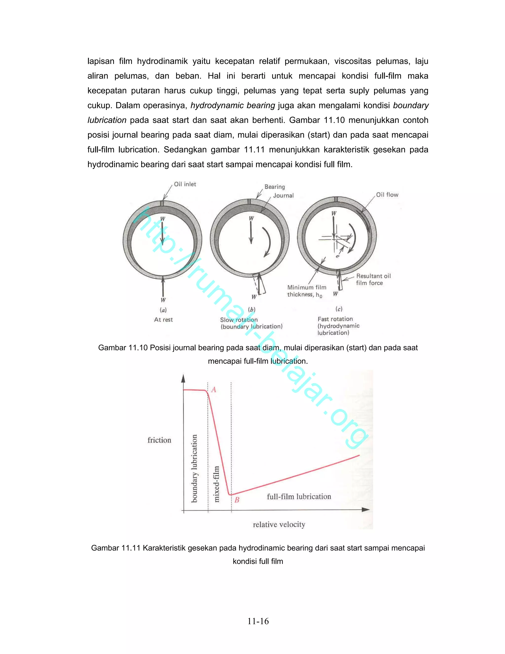 lapisan film hydrodinamik yaitu kecepatan relatif permukaan, viscositas pelumas, laju
aliran pelumas, dan beban. Hal ini berarti untuk mencapai kondisi full-film maka
kecepatan putaran harus cukup tinggi, pelumas yang tepat serta suply pelumas yang
cukup. Dalam operasinya, hydrodynamic bearing juga akan mengalami kondisi boundary
lubrication pada saat start dan saat akan berhenti. Gambar 11.10 menunjukkan contoh
posisi journal bearing pada saat diam, mulai diperasikan (start) dan pada saat mencapai
full-film lubrication. Sedangkan gambar 11.11 menunjukkan karakteristik gesekan pada
hydrodinamic bearing dari saat start sampai mencapai kondisi full film.
        ht
           tp
             ://
                ru
                             m
                              ah
                                -b


  Gambar 11.10 Posisi journal bearing pada saat diam, mulai diperasikan (start) dan pada saat
                                 mencapai full-film lubrication.
                                  el
                                     aj
                                        a                     r.o
                                                                   rg




Gambar 11.11 Karakteristik gesekan pada hydrodinamic bearing dari saat start sampai mencapai
                                        kondisi full film




                                             11-16
 