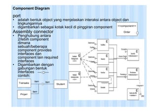 Bab 11 component diagram 2010 | PDF