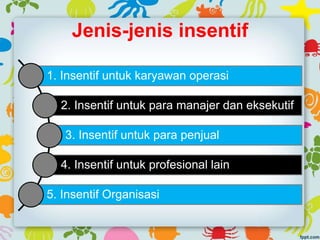 Jenis-jenis insentif
1. Insentif untuk karyawan operasi
2. Insentif untuk para manajer dan eksekutif
3. Insentif untuk para penjual
4. Insentif untuk profesional lain
5. Insentif Organisasi
 