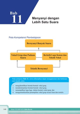 Bisakah Kamu Mencari Persamaan Dan Perbedaan Masing-masing Istilah Tersebut Bab 11 menyanyi dengan lebih satu suara