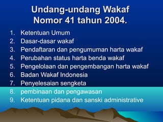 Undang-undang WakafUndang-undang Wakaf
NomorNomor 4141 tahuntahun 2004.2004.
1. Ketentuan Umum
2. Dasar-dasar wakaf
3. Pendaftaran dan pengumuman harta wakaf
4. Perubahan status harta benda wakaf
5. Pengelolaan dan pengembangan harta wakaf
6. Badan Wakaf Indonesia
7. Penyelesaian sengketa
8. pembinaan dan pengawasan
9. Ketentuan pidana dan sanski administrative
 