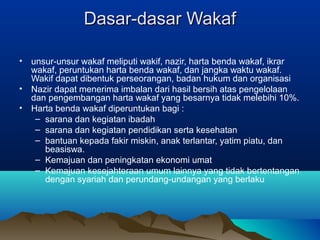 Dasar-dasar WakafDasar-dasar Wakaf
• unsur-unsur wakaf meliputi wakif, nazir, harta benda wakaf, ikrar
wakaf, peruntukan harta benda wakaf, dan jangka waktu wakaf.
Wakif dapat dibentuk perseorangan, badan hukum dan organisasi
• Nazir dapat menerima imbalan dari hasil bersih atas pengelolaan
dan pengembangan harta wakaf yang besarnya tidak melebihi 10%.
• Harta benda wakaf diperuntukan bagi :
– sarana dan kegiatan ibadah
– sarana dan kegiatan pendidikan serta kesehatan
– bantuan kepada fakir miskin, anak terlantar, yatim piatu, dan
beasiswa.
– Kemajuan dan peningkatan ekonomi umat
– Kemajuan kesejahteraan umum lainnya yang tidak bertentangan
dengan syariah dan perundang-undangan yang berlaku
 