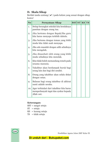 130
Pendidikan Agama Islam SMP Kelas IX
D. Skala Sikap
Berilah tanda centang ( ) pada kolom yang sesuai dengan sikap
kamu!
1. Setiap berangkat sekolah kita hendaknya
pamitan dengan orang tua.
2. Jika bertemu dengan Bapak/Ibu guru
kita harus menyapa terlebih dahulu.
3. Jika bertemu dengan teman yang lebih
muda kita tidak usah menyapa.
4. Jika ada masalah dengan adik sebaiknya
kita mengalah.
5. Jika dinasehati oleh orang yang lebih
muda sebaiknya kita menolak.
6. Kita tidak boleh memandang remeh pada
sesama manusia.
7. Takabbur akan berdampak buruk bagi
orang lain dan bagi diri sendiri.
8. Orang yang takabbur akan selalu dekat
dengan setan.
9. Balasan bagi orang takabbur di akhirat
nanti adalah neraka.
10. Agar terhindari dari takabbur kita harus
memperbanyak ingat dan syukur kepada
Allah swt.
No Pernyataan Sikap SST ST KS TS
Keterangan:
SST = sangat setuju
ST = setuju
KS = kurang setuju
TS = tidak setuju
Di unduh dari : Bukupaket.com
 