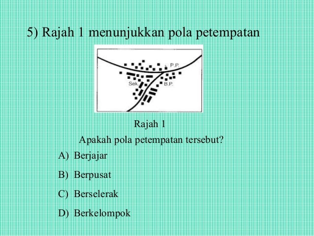 GEOGRAFI PROJECT FORM 2 BAB 12