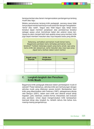 berargumentasi atau berani mengemukakan pandangannya tentang 
musik atau lagu. 
Melalui pemahaman tentang kritik pedagogik, seorang siswa tidak 
hanya dapat menilai hasil karya musik siswa lain dengan mengatakan: 
‘benar’ atau ‘salah’, ‘bagus’ atau ‘tidak bagus’ saja, tetapi siswa 
tersebut dapat memberi penjelasan atas penilaiannya tersebut 
sebagai upaya untuk memotivasi bakat dan potensi siswa lain. 
Upaya itu akan menjadi lebih baik apabila siswa yang memberi kritik 
juga dapat memberi masukan atau input kepada siswa yang dikritik. 
Sekarang, perhatikan permainan musik teman kamu. 
Bagaimana penilaian kamu terhadap permainan musik 
tersebut? Tuliskan beberapa aspek yang kamu amati, apa yang 
kamu kritik dan alasannya, serta masukan atau input apa yang 
Seni Budaya 325 
dapat kamu berikan dalam kolom berikut: 
Aspek yang 
Diamati 
Kritik dan 
Penjelasan Input 
C. Langkah-langkah dan Penulisan 
Kritik Musik 
Bagaimana kritik pedagogik dilakukan dalam pembelajaran musik di 
sekolah? Pada hakikatnya, aktivitas kritik seni berhubungan dengan 
aktivitas musik yang dilakukan secara konkrit. Berdasarkan teori 
kritik yang dikemukakan oleh Feldman (1967), sebagaimana dikutip 
oleh Bangun (2001), dalam teori kritik seni dikenal empat tahap 
kegiatan, yaitu: deskripsi, analisis formal, interpretasi, dan evaluasi 
atau penilaian. Untuk dapat mengemukakan kritik berdasarkan 
keempat tahap atau langkah itu, terlebih dahulu kita bahas dulu 
masing-masing pengertiannya. 
 