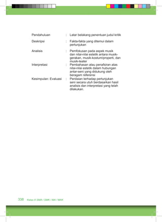 Pendahuluan : Latar belakang penentuan judul kritik 
Deskripsi : Fakta-fakta yang ditemui dalam 
338 Kelas X SMA / SMK / MA / MAK 
pertunjukan 
Analisis : Pemfokusan pada aspek musik 
dan nilai-nilai estetik antara musik-gerakan, 
musik-kostum/properti, dan 
musik-teater 
Interpretasi : Pembahasan atau penafsiran atas 
nilai-nilai estetik dalam hubungan 
antar-seni yang didukung oleh 
beragam referensi 
Kesimpulan: Evaluasi : Penilaian terhadap pertunjukan 
seni secara utuh berdasarkan hasil 
analisis dan interpretasi yang telah 
dilakukan. 
