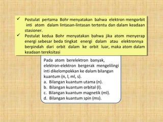  Postulat pertama Bohr menyatakan bahwa elektron mengorbit
inti atom dalam lintasan-lintasan tertentu dan dalam keadaan
stasioner.
 Postulat kedua Bohr menyatakan bahwa jika atom menyerap
energi sebesar beda tingkat energi dalam atau elektronnya
berpindah dari orbit dalam ke orbit luar, maka atom dalam
keadaan tereksitasi
 Postulat pertama Bohr menyatakan bahwa elektron mengorbit
inti atom dalam lintasan-lintasan tertentu dan dalam keadaan
stasioner.
 Postulat kedua Bohr menyatakan bahwa jika atom menyerap
energi sebesar beda tingkat energi dalam atau elektronnya
berpindah dari orbit dalam ke orbit luar, maka atom dalam
keadaan tereksitasi
Pada atom berelektron banyak,
elektron-elektron bergerak mengelilingi
inti dikelompokkan ke dalam bilangan
kuantum (n, l, ml, s).
a. Bilangan kuantum utama (n).
b. Bilangan kuantum orbital (l).
c. Bilangan kuantum magnetik (ml).
d. Bilangan kuantum spin (ms).
 