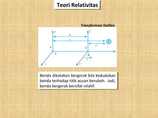 Teori RelativitasTeori Relativitas
Transformasi Galileo
Benda dikatakan bergerak bila kedudukan
benda terhadap titik acuan berubah. Jadi,
benda bergerak bersifat relatif.
Benda dikatakan bergerak bila kedudukan
benda terhadap titik acuan berubah. Jadi,
benda bergerak bersifat relatif.
 