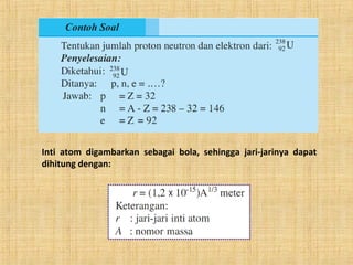 Inti atom digambarkan sebagai bola, sehingga jari-jarinya dapat
dihitung dengan:
 