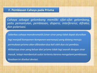 F. Pembiasan Cahaya pada Prisma
 