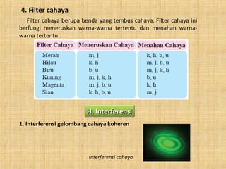4. Filter cahaya
Filter cahaya berupa benda yang tembus cahaya. Filter cahaya ini
berfungi meneruskan warna-warna tertentu dan menahan warna-
warna tertentu.
H. InterferensiH. Interferensi
1. Interferensi gelombang cahaya koheren
Interferensi cahaya.
 