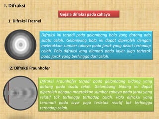 I. Difraksi
Gejala difraksi pada cahaya
1. Difraksi Fresnel
Difraksi ini terjadi pada gelombang bola yang datang ada
suatu celah. Gelombang bola ini dapat diperoleh dengan
meletakkan sumber cahaya pada jarak yang dekat terhadap
celah. Pola difraksi yang diamati pada layar juga terletak
pada jarak yang berhingga dari celah.
2. Difraksi Fraunhofer
Difraksi Fraunhofer terjadi pada gelombang bidang yang
datang pada suatu celah. Gelombang bidang ini dapat
diperoleh dengan meletakkan sumber cahaya pada jarak yang
relatif tak terhingga terhadap celah. Pola difraksi yang
teramati pada layar juga terletak relatif tak terhingga
terhadap celah.
 