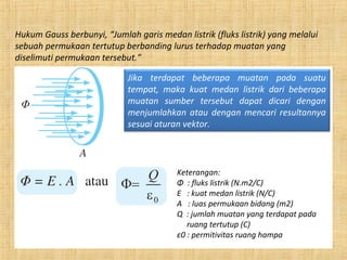Keterangan:
Φ : fluks listrik (N.m2/C)
E : kuat medan listrik (N/C)
A : luas permukaan bidang (m2)
Q : jumlah muatan yang terdapat pada
ruang tertutup (C)
ε0 : permitivitas ruang hampa
Jika terdapat beberapa muatan pada suatu
tempat, maka kuat medan listrik dari beberapa
muatan sumber tersebut dapat dicari dengan
menjumlahkan atau dengan mencari resultannya
sesuai aturan vektor.
Hukum Gauss berbunyi, “Jumlah garis medan listrik (fluks listrik) yang melalui
sebuah permukaan tertutup berbanding lurus terhadap muatan yang
diselimuti permukaan tersebut.”
 
