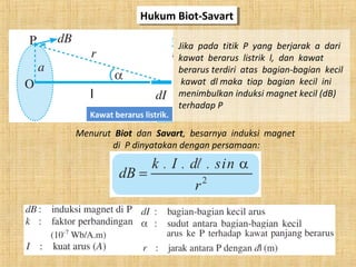 Hukum Biot-SavartHukum Biot-Savart
Jika pada titik P yang berjarak a dari
kawat berarus listrik l, dan kawat
berarus terdiri atas bagian-bagian kecil
kawat dl maka tiap bagian kecil ini
menimbulkan induksi magnet kecil (dB)
terhadap P
Kawat berarus listrik.
Menurut Biot dan Savart, besarnya induksi magnet
di P dinyatakan dengan persamaan:
 