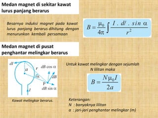 Medan magnet di sekitar kawat
lurus panjang berarus
Besarnya induksi magnet pada kawat
lurus panjang berarus dihitung dengan
menurunkan kembali persamaan
Medan magnet di pusat
penghantar melingkar berarus
Kawat melingkar berarus.
Untuk kawat melingkar dengan sejumlah
N lilitan maka
Keterangan:
N : banyaknya lilitan
a : jari-jari penghantar melingkar (m)
 