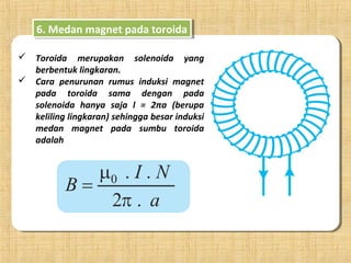 6. Medan magnet pada toroida6. Medan magnet pada toroida
 Toroida merupakan solenoida yang
berbentuk lingkaran.
 Cara penurunan rumus induksi magnet
pada toroida sama dengan pada
solenoida hanya saja l = 2πa (berupa
keliling lingkaran) sehingga besar induksi
medan magnet pada sumbu toroida
adalah
 