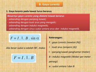 B. Gaya Lorentz
1. Gaya lorentz pada kawat lurus berarus
Besarnya gaya Lorentz yang dialami kawat berarus
- sebanding dengan panjang kawat;
- sebanding dengan kuat arus yang mengalir;
- sebanding dengan induksi magnetik;
- sebanding dengan sinus sudut antara arus dan induksi magnetik.
Jika besar sudut a adalah 90’, maka:
Keterangan:
F : gaya Lorentz (newton (N))
I : kuat arus (ampere (A))
l : panjang kawat panghantar (meter)
B : induksi magnetik (Weber per meter
persegi)
α : sudut antara I dan B
 