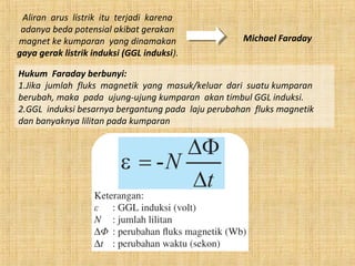 Aliran arus listrik itu terjadi karena
adanya beda potensial akibat gerakan
magnet ke kumparan yang dinamakan
gaya gerak listrik induksi (GGL induksi).
Michael Faraday
Hukum Faraday berbunyi:
1.Jika jumlah fluks magnetik yang masuk/keluar dari suatu kumparan
berubah, maka pada ujung-ujung kumparan akan timbul GGL induksi.
2.GGL induksi besarnya bergantung pada laju perubahan fluks magnetik
dan banyaknya lilitan pada kumparan
 