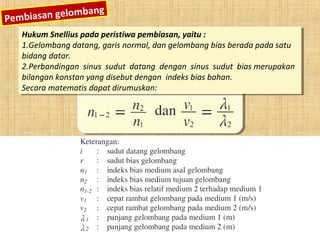 Pembiasan gelombang
Hukum Snellius pada peristiwa pembiasan, yaitu :
1.Gelombang datang, garis normal, dan gelombang bias berada pada satu
bidang datar.
2.Perbandingan sinus sudut datang dengan sinus sudut bias merupakan
bilangan konstan yang disebut dengan indeks bias bahan.
Secara matematis dapat dirumuskan:
Hukum Snellius pada peristiwa pembiasan, yaitu :
1.Gelombang datang, garis normal, dan gelombang bias berada pada satu
bidang datar.
2.Perbandingan sinus sudut datang dengan sinus sudut bias merupakan
bilangan konstan yang disebut dengan indeks bias bahan.
Secara matematis dapat dirumuskan:
 