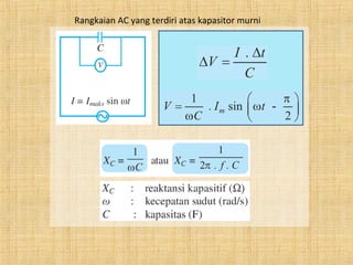 Rangkaian AC yang terdiri atas kapasitor murni
 
