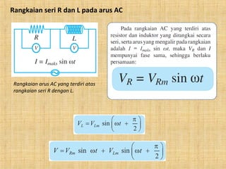 Rangkaian seri R dan L pada arus AC
Rangkaian arus AC yang terdiri atas
rangkaian seri R dengan L.
 