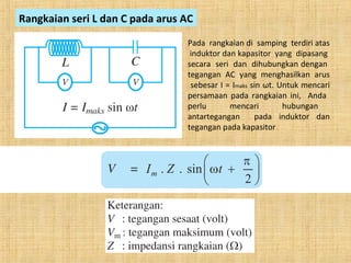 Rangkaian seri L dan C pada arus AC
Pada rangkaian di samping terdiri atas
induktor dan kapasitor yang dipasang
secara seri dan dihubungkan dengan
tegangan AC yang menghasilkan arus
sebesar I = Imaks sin ωt. Untuk mencari
persamaan pada rangkaian ini, Anda
perlu mencari hubungan
antartegangan pada induktor dan
tegangan pada kapasitor
 