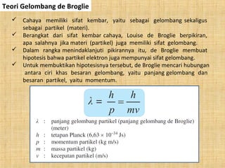Teori Gelombang de Broglie
 Cahaya memiliki sifat kembar, yaitu sebagai gelombang sekaligus
sebagai partikel (materi).
 Berangkat dari sifat kembar cahaya, Louise de Broglie berpikiran,
apa salahnya jika materi (partikel) juga memiliki sifat gelombang.
 Dalam rangka menindaklanjuti pikirannya itu, de Broglie membuat
hipotesis bahwa partikel elektron juga mempunyai sifat gelombang.
 Untuk membuktikan hipotesisnya tersebut, de Broglie mencari hubungan
antara ciri khas besaran gelombang, yaitu panjang gelombang dan
besaran partikel, yaitu momentum.
 