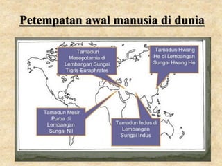 Petempatan awal manusia di dunia
 