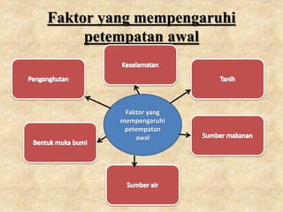 Faktor yang mempengaruhi
petempatan awal
Faktor yang
mempengaruhi
petempatan
awal
 
