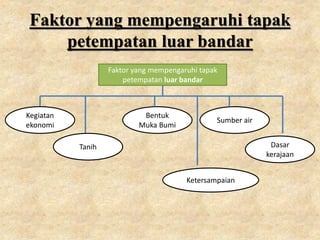 Faktor yang mempengaruhi tapak
petempatan luar bandar
Faktor yang mempengaruhi tapak
petempatan luar bandar
Kegiatan
ekonomi
Tanih Dasar
kerajaan
Sumber air
Bentuk
Muka Bumi
Ketersampaian
 