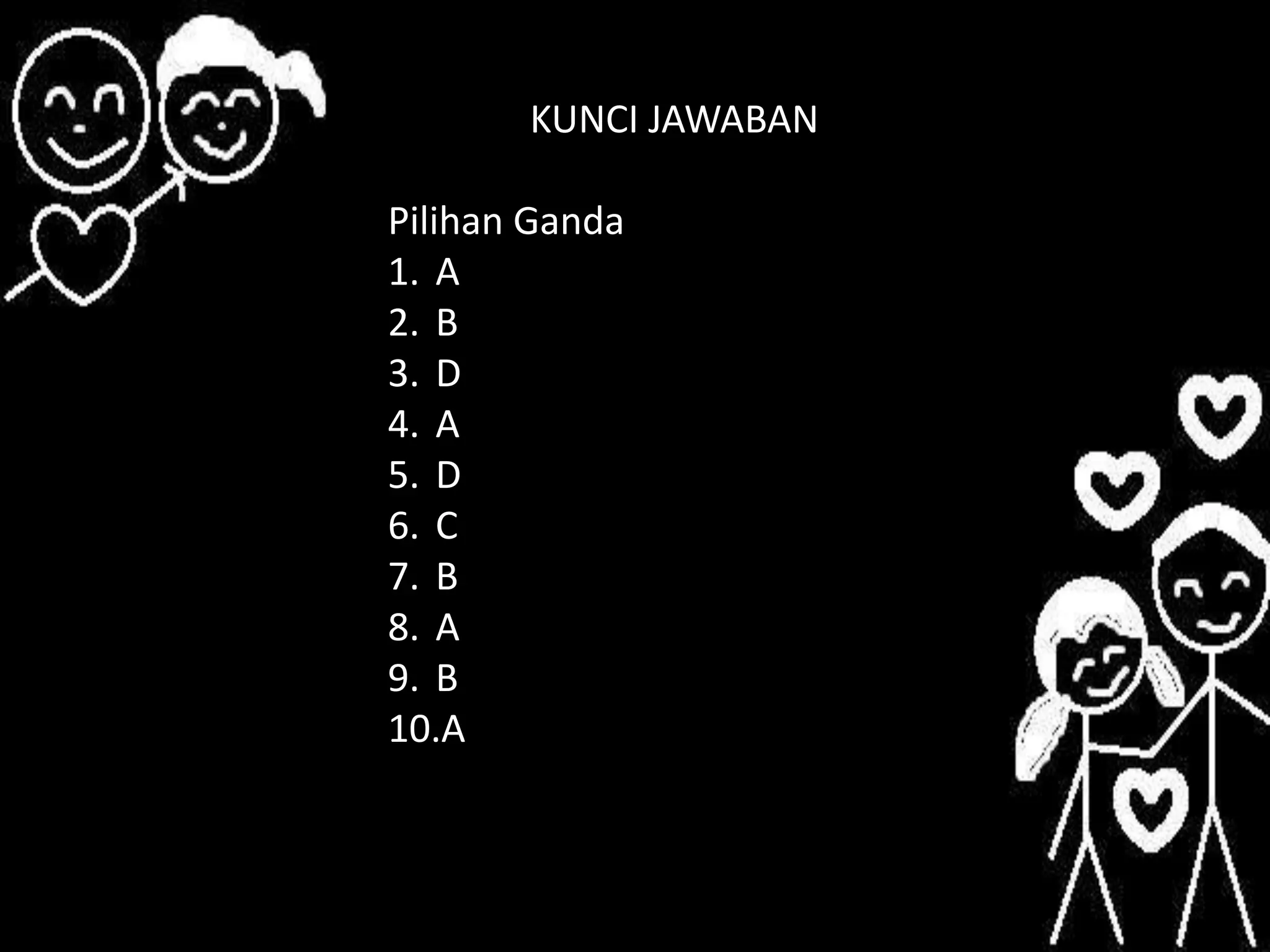 KUNCI JAWABAN 
Pilihan Ganda 
1. A 
2. B 
3. D 
4. A 
5. D 
6. C 
7. B 
8. A 
9. B 
10.A 
 