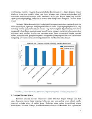 Tesis Contoh Bab 1 2 3 Tesis S2 Magister Terbaru Pdf