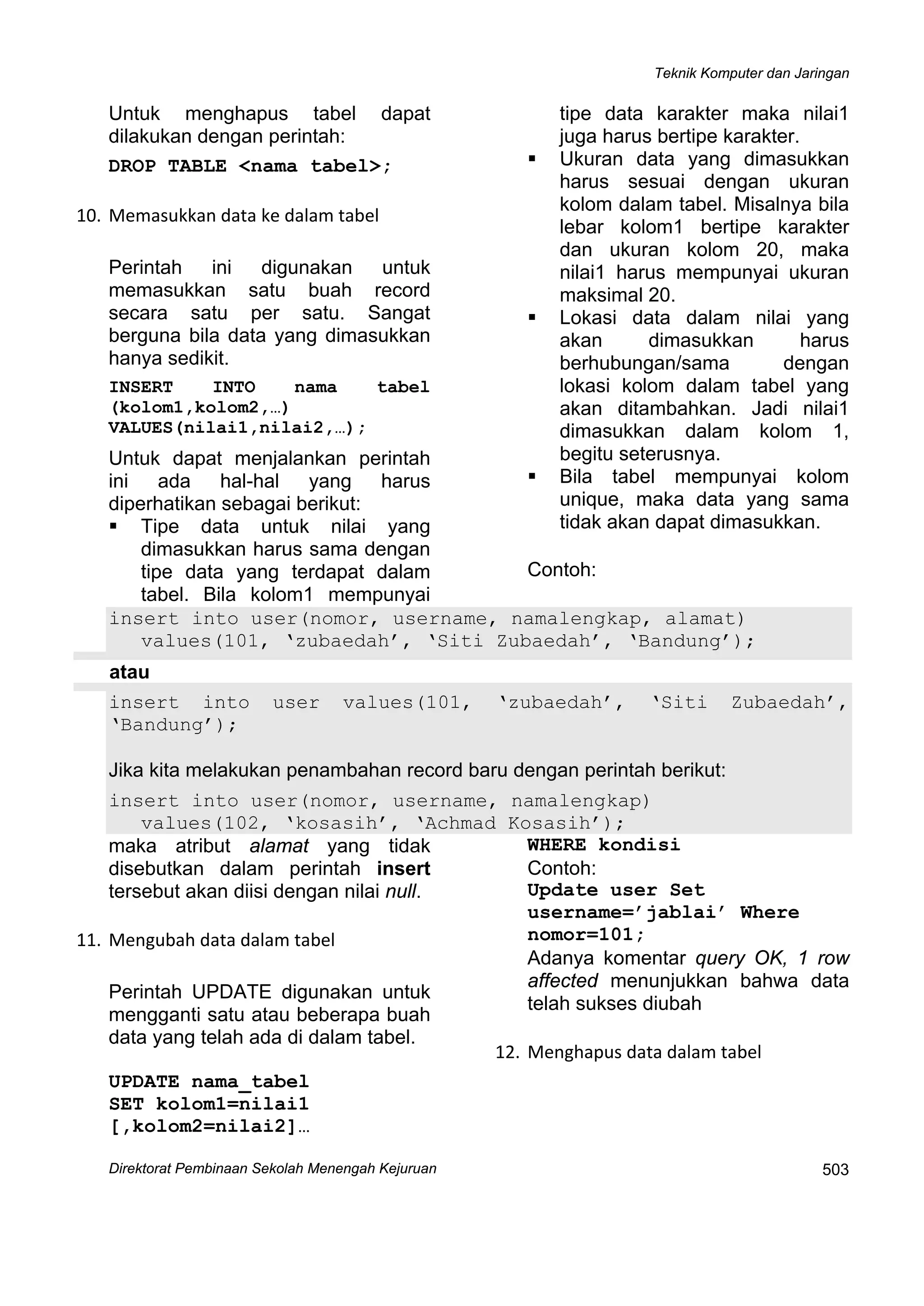 Teknik Komputer dan Jaringan
Direktorat Pembinaan Sekolah Menengah Kejuruan
 
503
Untuk menghapus tabel dapat
dilakukan dengan perintah:
DROP TABLE <nama tabel>;
10. Memasukkan data ke dalam tabel 
Perintah ini digunakan untuk
memasukkan satu buah record
secara satu per satu. Sangat
berguna bila data yang dimasukkan
hanya sedikit.
INSERT INTO nama tabel
(kolom1,kolom2,…)
VALUES(nilai1,nilai2,…);
Untuk dapat menjalankan perintah
ini ada hal-hal yang harus
diperhatikan sebagai berikut:
Tipe data untuk nilai yang
dimasukkan harus sama dengan
tipe data yang terdapat dalam
tabel. Bila kolom1 mempunyai
tipe data karakter maka nilai1
juga harus bertipe karakter.
Ukuran data yang dimasukkan
harus sesuai dengan ukuran
kolom dalam tabel. Misalnya bila
lebar kolom1 bertipe karakter
dan ukuran kolom 20, maka
nilai1 harus mempunyai ukuran
maksimal 20.
Lokasi data dalam nilai yang
akan dimasukkan harus
berhubungan/sama dengan
lokasi kolom dalam tabel yang
akan ditambahkan. Jadi nilai1
dimasukkan dalam kolom 1,
begitu seterusnya.
Bila tabel mempunyai kolom
unique, maka data yang sama
tidak akan dapat dimasukkan.
Contoh:
insert into user(nomor, username, namalengkap, alamat)
values(101, ‘zubaedah’, ‘Siti Zubaedah’, ‘Bandung’);
atau
insert into user values(101, ‘zubaedah’, ‘Siti Zubaedah’,
‘Bandung’);
Jika kita melakukan penambahan record baru dengan perintah berikut:
insert into user(nomor, username, namalengkap)
values(102, ‘kosasih’, ‘Achmad Kosasih’);
WHERE kondisimaka atribut alamat yang tidak
disebutkan dalam perintah insert
tersebut akan diisi dengan nilai null.
11. Mengubah data dalam tabel 
Perintah UPDATE digunakan untuk
mengganti satu atau beberapa buah
data yang telah ada di dalam tabel.
UPDATE nama_tabel
SET kolom1=nilai1
[,kolom2=nilai2]…
Contoh:
Update user Set
username=’jablai’ Where
nomor=101;
Adanya komentar query OK, 1 row
affected menunjukkan bahwa data
telah sukses diubah
12. Menghapus data dalam tabel 
 