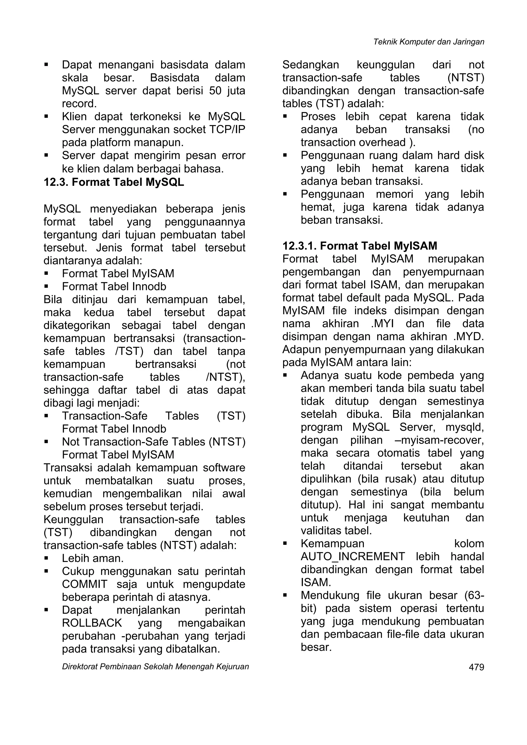 Teknik Komputer dan Jaringan
Direktorat Pembinaan Sekolah Menengah Kejuruan
 
479
Dapat menangani basisdata dalam
skala besar. Basisdata dalam
MySQL server dapat berisi 50 juta
record.
Klien dapat terkoneksi ke MySQL
Server menggunakan socket TCP/IP
pada platform manapun.
Server dapat mengirim pesan error
ke klien dalam berbagai bahasa.
12.3. Format Tabel MySQL
MySQL menyediakan beberapa jenis
format tabel yang penggunaannya
tergantung dari tujuan pembuatan tabel
tersebut. Jenis format tabel tersebut
diantaranya adalah:
Format Tabel MyISAM
Format Tabel Innodb
Bila ditinjau dari kemampuan tabel,
maka kedua tabel tersebut dapat
dikategorikan sebagai tabel dengan
kemampuan bertransaksi (transaction-
safe tables /TST) dan tabel tanpa
kemampuan bertransaksi (not
transaction-safe tables /NTST),
sehingga daftar tabel di atas dapat
dibagi lagi menjadi:
Transaction-Safe Tables (TST)
Format Tabel Innodb
Not Transaction-Safe Tables (NTST)
Format Tabel MyISAM
Transaksi adalah kemampuan software
untuk membatalkan suatu proses,
kemudian mengembalikan nilai awal
sebelum proses tersebut terjadi.
Keunggulan transaction-safe tables
(TST) dibandingkan dengan not
transaction-safe tables (NTST) adalah:
Lebih aman.
Cukup menggunakan satu perintah
COMMIT saja untuk mengupdate
beberapa perintah di atasnya.
Dapat menjalankan perintah
ROLLBACK yang mengabaikan
perubahan -perubahan yang terjadi
pada transaksi yang dibatalkan.
Sedangkan keunggulan dari not
transaction-safe tables (NTST)
dibandingkan dengan transaction-safe
tables (TST) adalah:
Proses lebih cepat karena tidak
adanya beban transaksi (no
transaction overhead ).
Penggunaan ruang dalam hard disk
yang lebih hemat karena tidak
adanya beban transaksi.
Penggunaan memori yang lebih
hemat, juga karena tidak adanya
beban transaksi.
12.3.1. Format Tabel MyISAM
Format tabel MyISAM merupakan
pengembangan dan penyempurnaan
dari format tabel ISAM, dan merupakan
format tabel default pada MySQL. Pada
MyISAM file indeks disimpan dengan
nama akhiran .MYI dan file data
disimpan dengan nama akhiran .MYD.
Adapun penyempurnaan yang dilakukan
pada MyISAM antara lain:
Adanya suatu kode pembeda yang
akan memberi tanda bila suatu tabel
tidak ditutup dengan semestinya
setelah dibuka. Bila menjalankan
program MySQL Server, mysqld,
dengan pilihan –myisam-recover,
maka secara otomatis tabel yang
telah ditandai tersebut akan
dipulihkan (bila rusak) atau ditutup
dengan semestinya (bila belum
ditutup). Hal ini sangat membantu
untuk menjaga keutuhan dan
validitas tabel.
Kemampuan kolom
AUTO_INCREMENT lebih handal
dibandingkan dengan format tabel
ISAM.
Mendukung file ukuran besar (63-
bit) pada sistem operasi tertentu
yang juga mendukung pembuatan
dan pembacaan file-file data ukuran
besar.
 