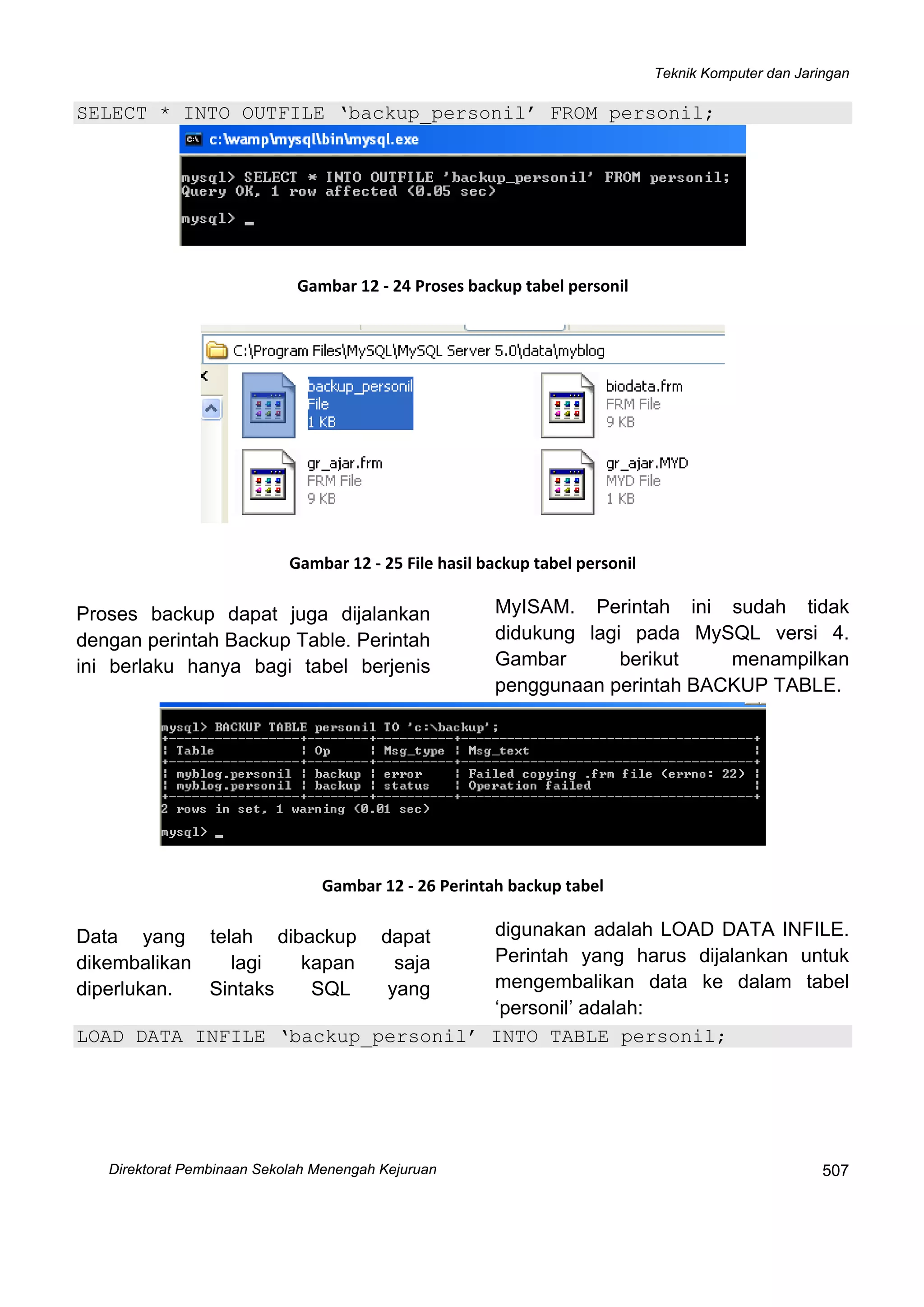 Teknik Komputer dan Jaringan
Direktorat Pembinaan Sekolah Menengah Kejuruan
 
507
SELECT * INTO OUTFILE ‘backup_personil’ FROM personil;
 
Gambar 12 ‐ 24 Proses backup tabel personil
 
Gambar 12 ‐ 25 File hasil backup tabel personil
Proses backup dapat juga dijalankan
dengan perintah Backup Table. Perintah
ini berlaku hanya bagi tabel berjenis
MyISAM. Perintah ini sudah tidak
didukung lagi pada MySQL versi 4.
Gambar berikut menampilkan
penggunaan perintah BACKUP TABLE.
 
Gambar 12 ‐ 26 Perintah backup tabel
Data yang telah dibackup dapat
dikembalikan lagi kapan saja
diperlukan. Sintaks SQL yang
digunakan adalah LOAD DATA INFILE.
Perintah yang harus dijalankan untuk
mengembalikan data ke dalam tabel
‘personil’ adalah:
LOAD DATA INFILE ‘backup_personil’ INTO TABLE personil;
 
 