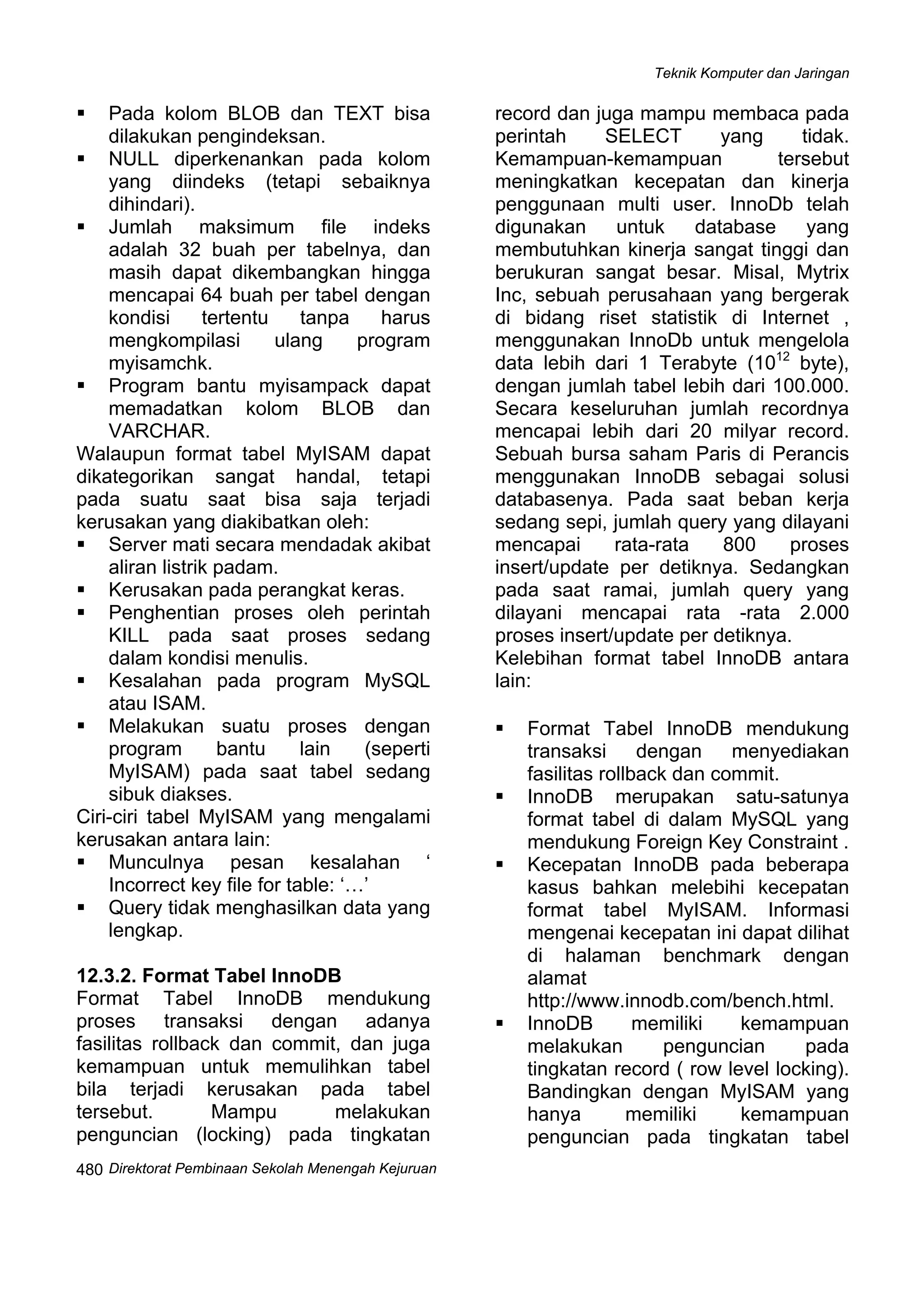 Teknik Komputer dan Jaringan
Direktorat Pembinaan Sekolah Menengah Kejuruan
 
480
Pada kolom BLOB dan TEXT bisa
dilakukan pengindeksan.
NULL diperkenankan pada kolom
yang diindeks (tetapi sebaiknya
dihindari).
Jumlah maksimum file indeks
adalah 32 buah per tabelnya, dan
masih dapat dikembangkan hingga
mencapai 64 buah per tabel dengan
kondisi tertentu tanpa harus
mengkompilasi ulang program
myisamchk.
Program bantu myisampack dapat
memadatkan kolom BLOB dan
VARCHAR.
Walaupun format tabel MyISAM dapat
dikategorikan sangat handal, tetapi
pada suatu saat bisa saja terjadi
kerusakan yang diakibatkan oleh:
Server mati secara mendadak akibat
aliran listrik padam.
Kerusakan pada perangkat keras.
Penghentian proses oleh perintah
KILL pada saat proses sedang
dalam kondisi menulis.
Kesalahan pada program MySQL
atau ISAM.
Melakukan suatu proses dengan
program bantu lain (seperti
MyISAM) pada saat tabel sedang
sibuk diakses.
Ciri-ciri tabel MyISAM yang mengalami
kerusakan antara lain:
Munculnya pesan kesalahan ‘
Incorrect key file for table: ‘…’
Query tidak menghasilkan data yang
lengkap.
12.3.2. Format Tabel InnoDB
Format Tabel InnoDB mendukung
proses transaksi dengan adanya
fasilitas rollback dan commit, dan juga
kemampuan untuk memulihkan tabel
bila terjadi kerusakan pada tabel
tersebut. Mampu melakukan
penguncian (locking) pada tingkatan
record dan juga mampu membaca pada
perintah SELECT yang tidak.
Kemampuan-kemampuan tersebut
meningkatkan kecepatan dan kinerja
penggunaan multi user. InnoDb telah
digunakan untuk database yang
membutuhkan kinerja sangat tinggi dan
berukuran sangat besar. Misal, Mytrix
Inc, sebuah perusahaan yang bergerak
di bidang riset statistik di Internet ,
menggunakan InnoDb untuk mengelola
data lebih dari 1 Terabyte (1012
byte),
dengan jumlah tabel lebih dari 100.000.
Secara keseluruhan jumlah recordnya
mencapai lebih dari 20 milyar record.
Sebuah bursa saham Paris di Perancis
menggunakan InnoDB sebagai solusi
databasenya. Pada saat beban kerja
sedang sepi, jumlah query yang dilayani
mencapai rata-rata 800 proses
insert/update per detiknya. Sedangkan
pada saat ramai, jumlah query yang
dilayani mencapai rata -rata 2.000
proses insert/update per detiknya.
Kelebihan format tabel InnoDB antara
lain:
Format Tabel InnoDB mendukung
transaksi dengan menyediakan
fasilitas rollback dan commit.
InnoDB merupakan satu-satunya
format tabel di dalam MySQL yang
mendukung Foreign Key Constraint .
Kecepatan InnoDB pada beberapa
kasus bahkan melebihi kecepatan
format tabel MyISAM. Informasi
mengenai kecepatan ini dapat dilihat
di halaman benchmark dengan
alamat
http://www.innodb.com/bench.html.
InnoDB memiliki kemampuan
melakukan penguncian pada
tingkatan record ( row level locking).
Bandingkan dengan MyISAM yang
hanya memiliki kemampuan
penguncian pada tingkatan tabel
 