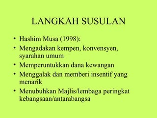 LANGKAH SUSULAN
• Hashim Musa (1998):
• Mengadakan kempen, konvensyen,
  syarahan umum
• Memperuntukkan dana kewangan
• Menggalak dan memberi insentif yang
  menarik
• Menubuhkan Majlis/lembaga peringkat
  kebangsaan/antarabangsa
 
