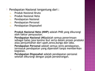  Pendapatan Nasional tergantung dari : 
a. Produk Nasional Bruto 
b. Produk Nasional Neto 
c. Pendapatan Nasional 
d. Pendapatan Personal 
e. Pendapatan Disposahel 
- Produk Nasional Neto (NNP) adalah PNB yang dikurangi 
oleh faktor penyusutan. 
- Pendapatan Nasional (NI)adalah semua penerimaan 
sebagai balas jasa karena ikut serta dalam proses produksi 
atau penjumlahan dari upah,sewa,bunga dan laba. 
- Pendapatan Personal adalah semua jenis pendapatan, 
termasuk pendapatan yang diperoleh tanpa memberikan 
kegiatan. 
- Pendapatan Disposahel adalah pendapatan personal 
setelah dikurangi dengan pajak perseorangan. 
5 
 