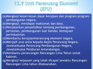 (a)Mengkaji kesan-kesan dasar kerajaan dan program-program
pembangunan negara.
(b)Mengkaji, mendapat maklumat dan data.
(c)Menjalankan penyelidikan tentang pembangunan,
pertanian, pembangunan luar bandar, kemajuan
perindustrian.
(d)Membantu kerajaanmerancang ekonomi negara.
(e)Menjadi urus setia kepada Majlis Perancang Negara,
Jawatankuasa Perancang Pembangunan Negara,
Jawatankuasa Pelaburan Antarabangsa.
(f)Membantu perancangan Rancangan Lima Tahun untuk
Kabinet.
(g)Mengkaji kejayaan yang telah dicapai sewaktu Rancangan-
Rancangan Lima tahun dilaksanakan.
 